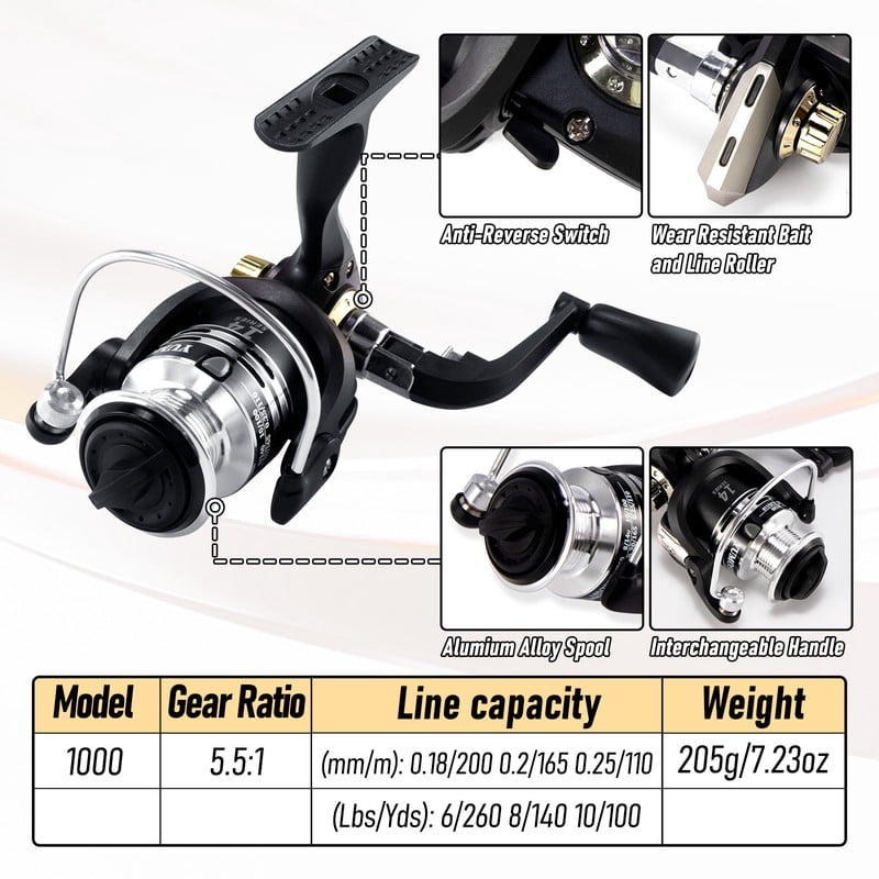 Dr.Fish Telescopic Fishing Rod and Spinning Reel Combo Set with Nylon Line, Fishing Lures Kit & Accessories and Folding Box for Saltwater Freshwater, good for Beginner and Gift