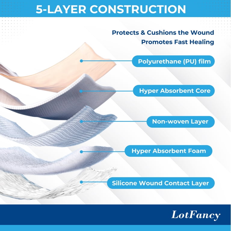 knee length dresses for ladies Multi-Layer Wound Dressings for Effective Care main image 1