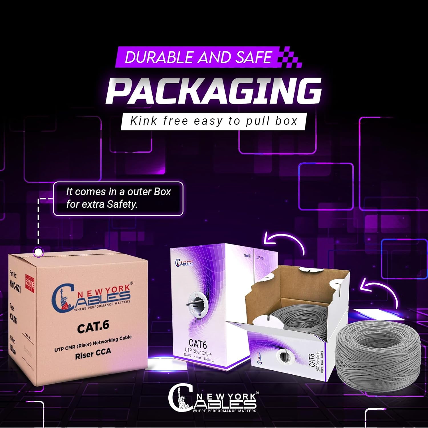 NewYork Cables Cat6 Riser CCA 1000ft Bulk Ethernet Network Lan Cable UTP 4Pairs 550MHz 23AWG Grey