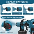 thumbnail image 6 of Fixdono 800W HVLP Paint Sprayer for Smooth, Even Coverage, Beginner-Friendly Electric Spray Gun with 1400ml Tank, 5 Copper Nozzles & 3 Patterns for Furniture, Cabinets, Fence & Walls, House Painting, 6 of 7
