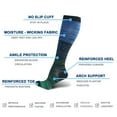 thumbnail image 2 of Athletic Compression Socks Gradient Color for Men Women Workout,Nurse,Running,Travel 3 Pairs, 2 of 6