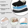 thumbnail image 3 of Ecetana Womens Comfortable Slippers Plush Fleece Lined Memory Foam Closed Back House Shoes, 3 of 6