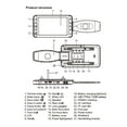 thumbnail image 4 of Electronic Vision Aids, 100-240V 3X-48X Magnifying Handheld Digital Reading Magnifier  for Home US Plug, 4 of 7