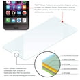thumbnail image 3 of Screen Protector Kit for iPhone 7 and 8, 4.7-inch (Clear Ultra HD) 3-Pack, 3 of 6