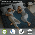 thumbnail image 4 of Mronae 14" King Mattress,Black Cooling Gel Memory & Spring Hybrid Medium Comfort King Size Mattress in a Box,Audlt,CertiPUR-US, 4 of 9