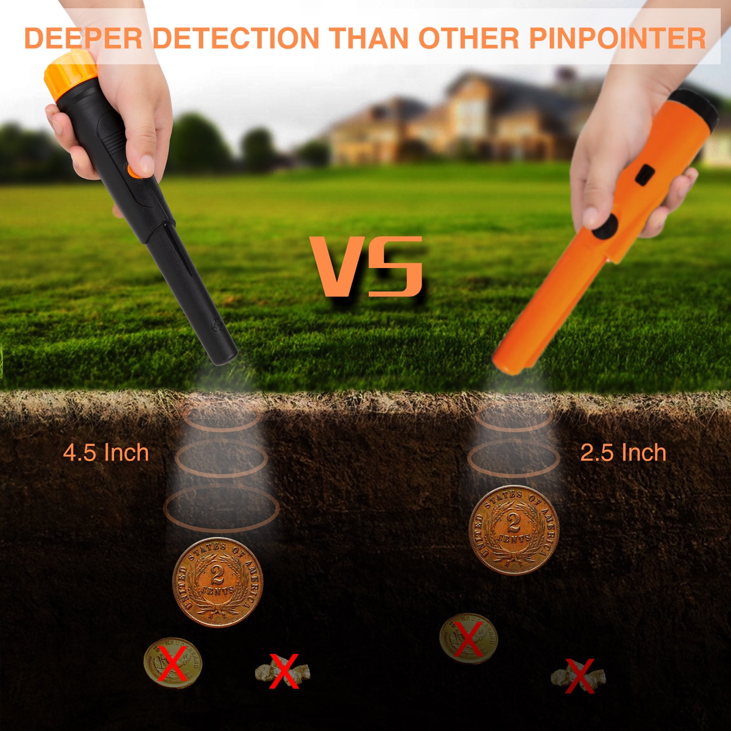 SUNPOW Metal Detector Pinpointer IP68 Waterproof Handheld Pin Pointer Wand  with Belt Holster Treasure Hunting Tool Accessories, Buzzer Vibration Sound