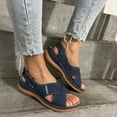 thumbnail image 6 of HAOTAGS Womens's Casual Walking Sandals Wide Width Cross Strap Summer Wedge Sandals Blue Size 8.5, 6 of 7