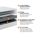 thumbnail image 2 of Dreamfoam Classic Hybrid Firm 12" Mattress, Twin, 2 of 2