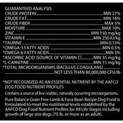 Pure Balance Grain-Free & Poultry-Free Lamb & Fava Bean Recipe Dry Dog Food, 24 lbs