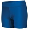 thumbnail image 4 of Holloway Sportswear XL Womens PR Max Compression Shorts Royal 221338, 4 of 7