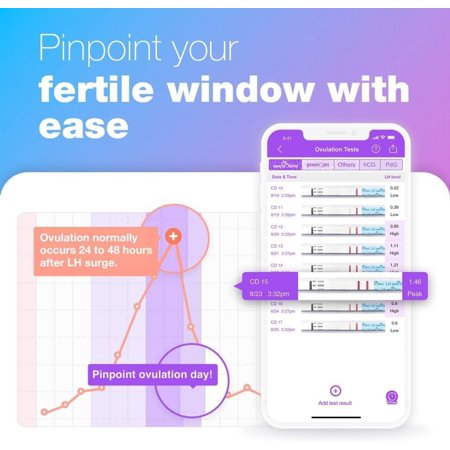 Easy@Home 80 Ovulation (LH) and 20 Pregnancy (HCG) Combo Urine Test Strips Kit, Powered by Premom Ovulation Predictor iOS and Android APP, 80 LH + 20 HCG