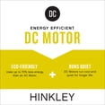 thumbnail image 3 of Hinkley Lighting 907972F-Nwd Indy 72" 3 Blade Indoor / Outdoor Smart Ceiling Fan - Black, 3 of 7