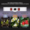 thumbnail image 3 of Grow Light KingLED KP2000 de espectro completo de 200 W para 90 x 90 cm, 3 of 6
