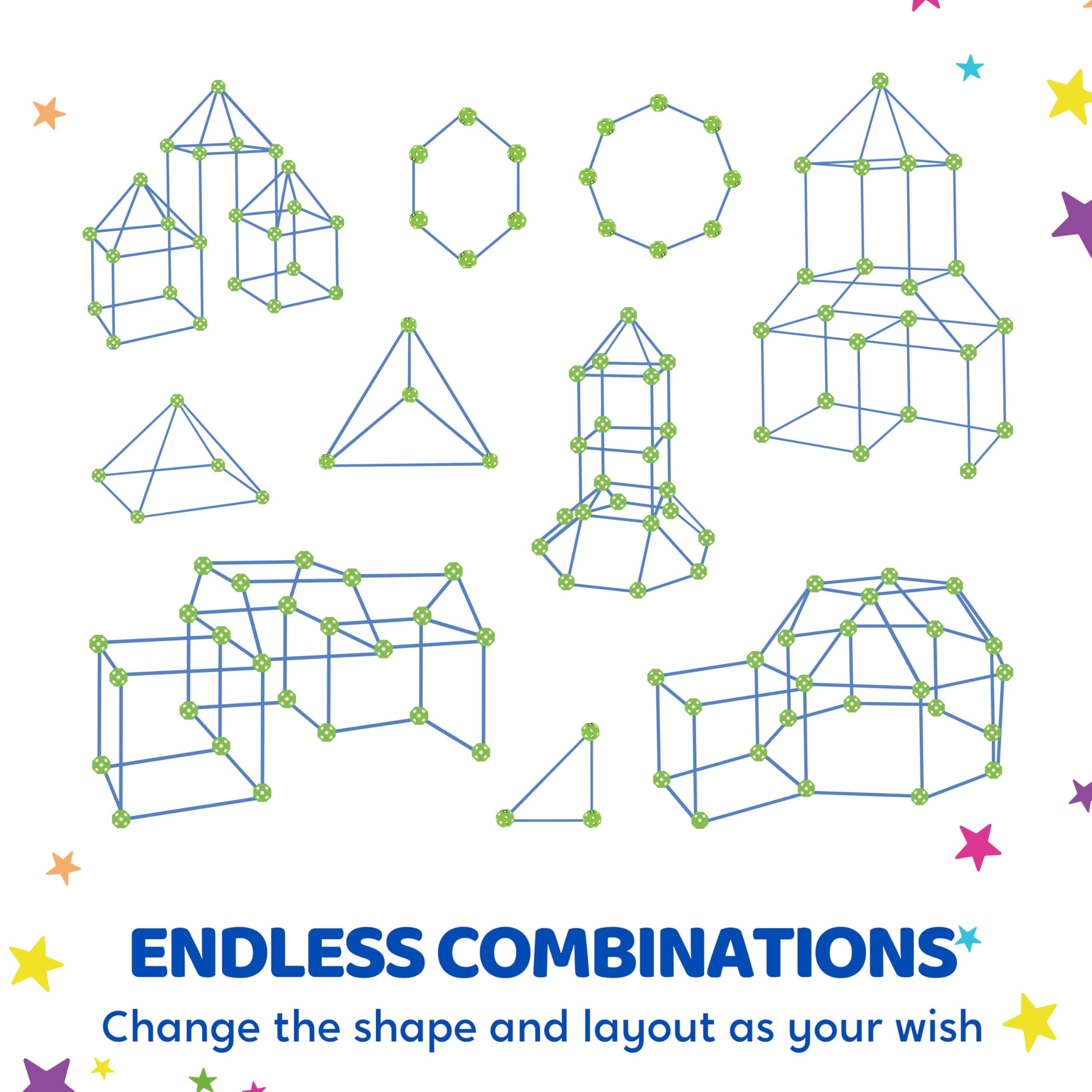 SYNCFUN Fort Building Kit for Kids 81 Pcs Creative Construction Toy Kids Tunnel DIY STEM Toy Birthday Gift for Boys and Girls Aged 4-12