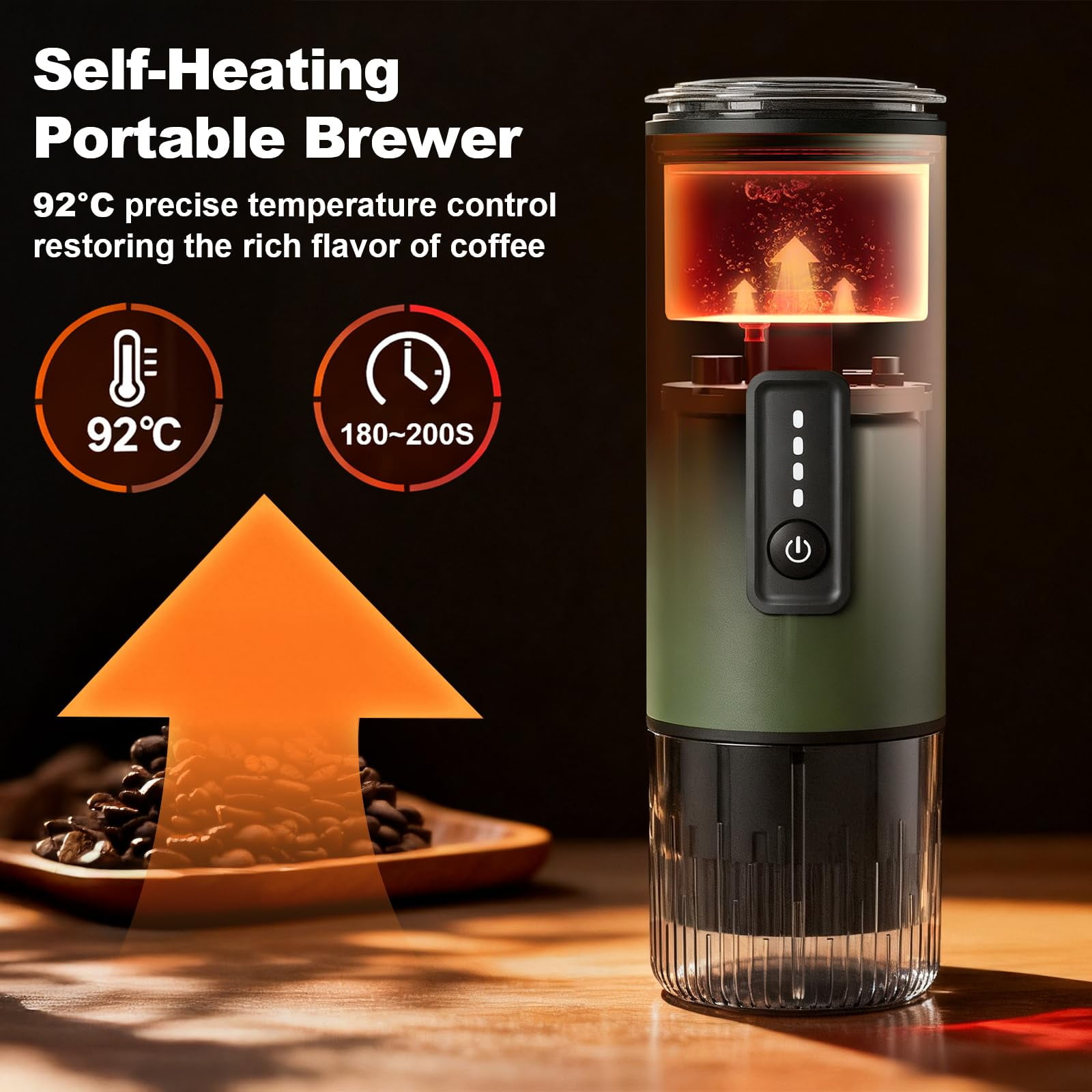 GVODE Portable Espresso Machine, Self-Heating 3-in-1 Portable Coffee Maker, 20 Bar Electric Travel Espresso Maker for Capsules & Ground Coffee, Green
