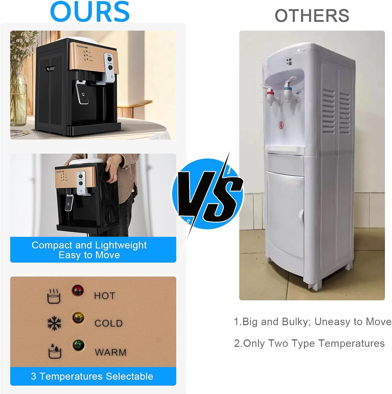 Top Loading Water Cooler Dispenser, 5 GallonWater Cooler Dispenser Desktop Water Dispenser 110V Electric Hot and Cold Dispenser for Home Office Dorm