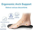 thumbnail image 2 of Insoles, Memory Foam Arch Support Insoles for Men Women, Comfort Soft Breathable Cushion Shoe Inserts, 2 of 6