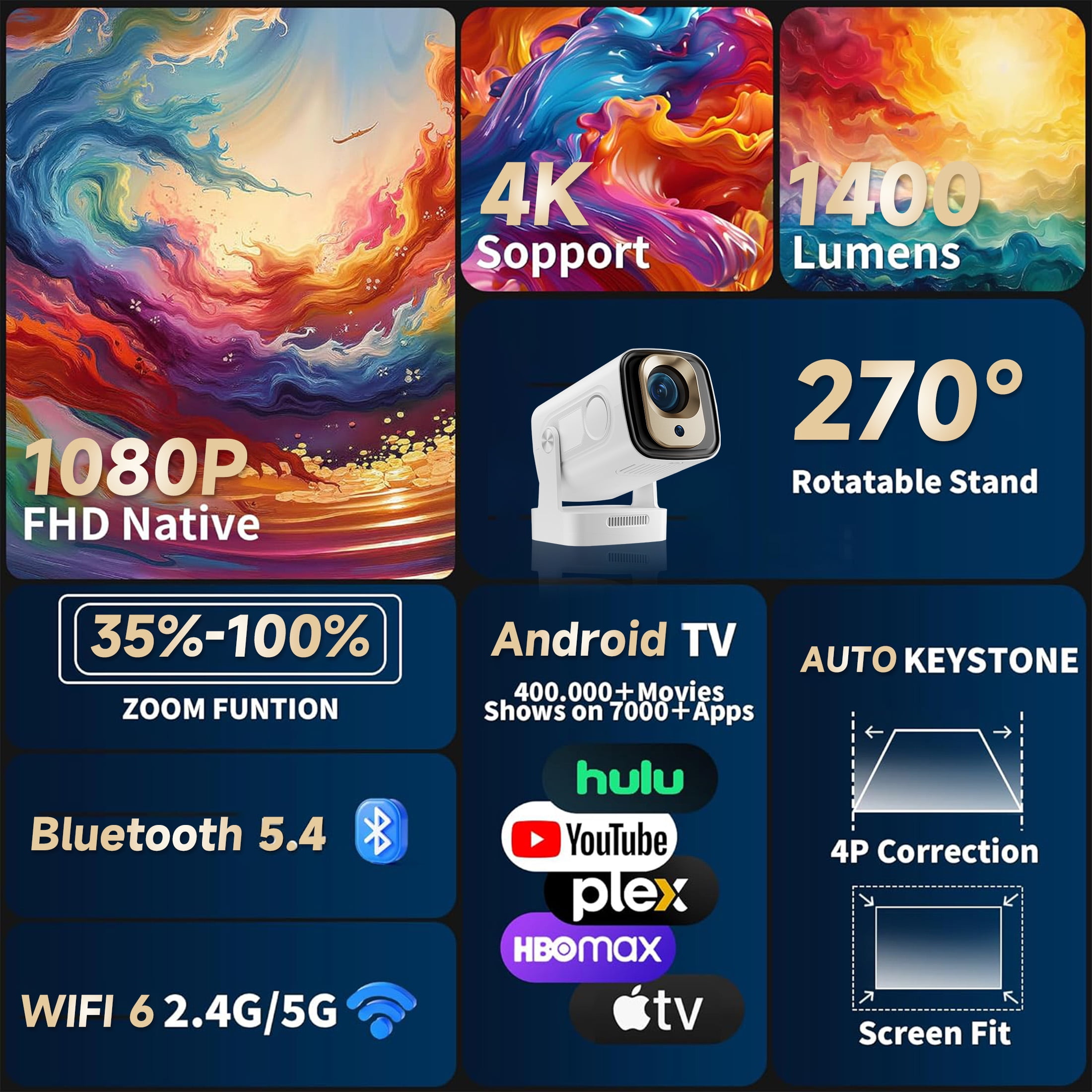 BDQ 2.4G+5G WiFi Bluetooth 4K Support Native 1080P, 240ANSI LM,Full HD Movie Projector, LCD Technology 130" Display Home Theater.