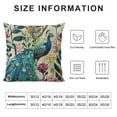 thumbnail image 5 of PRATYUS  Watercolor Birds Peacock Decorative Throw Pillowcase Cushion Cover (Peacock)  18x18in, 5 of 5