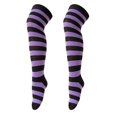 thumbnail image 4 of JAJAHO Kids Girls Halloween Socks Striped Thigh High Socks Over The Knee Long Stockings 6-12Y, 4 of 4