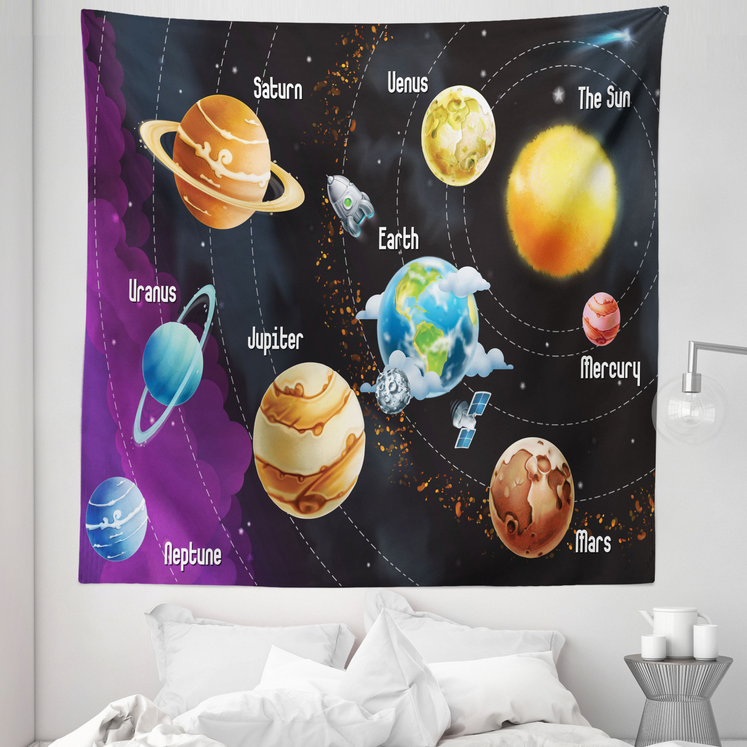 Milky Way Tapestry, Solar System of Planets Milky Way Neptune Venus ...
