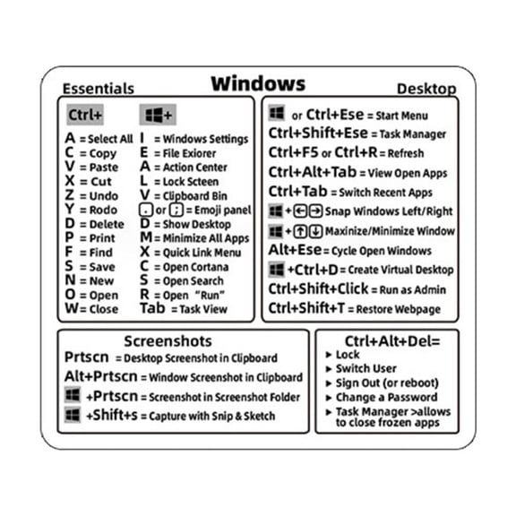 Keyboard Accessory Shortcuts Sticker for Macbook and Windows Laptops Clear Black Print Quick Reference Vinyl Decal for Students Office Workers Desktop Workspace Accessory 1 Pack