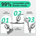 thumbnail image 5 of Chlorine Buster 25+ Stage High Output Shower Filter for Shower Heads Softens Water Filter Removes 99% of Impurities Improves Skin, Hair, Nails Reduces Dry Itchy Skin, Dandruff, 5 of 7