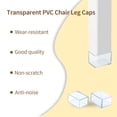thumbnail image 3 of Flyshop 12PCS Chair Leg Caps, PVC Furniture Floor Protectors, Non-Scratch Rectangle Table Chair Leg Tips Caps, 1" x 2", 25 x 50mm, Transparent, 3 of 7
