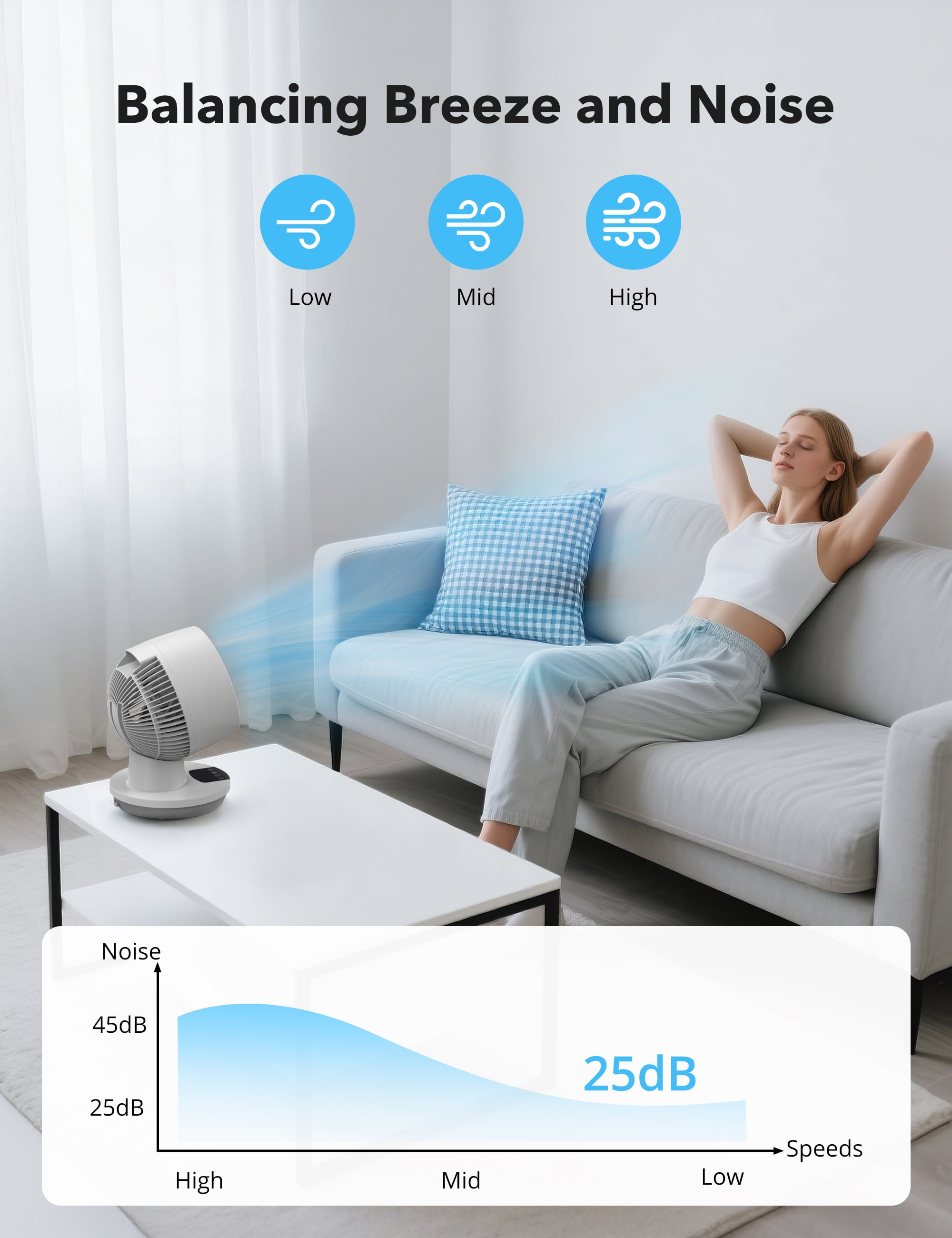 Taotronics Desk Fans, 12-Inch Air Circulator Fan for Bedroom, 60ft Powerful Airflow, Table Fan with Remote Control, 8-Hour Timer, 160° Tilt Adjustment, 3 Speeds Small Portable Fan for Home, Office