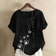 thumbnail image 2 of Vestidos Casuales Para Mujer, Blusas De Mujer De Moda Blusa informal de lino con cuello redondo, manga corta y botones para mujer, 2 of 3