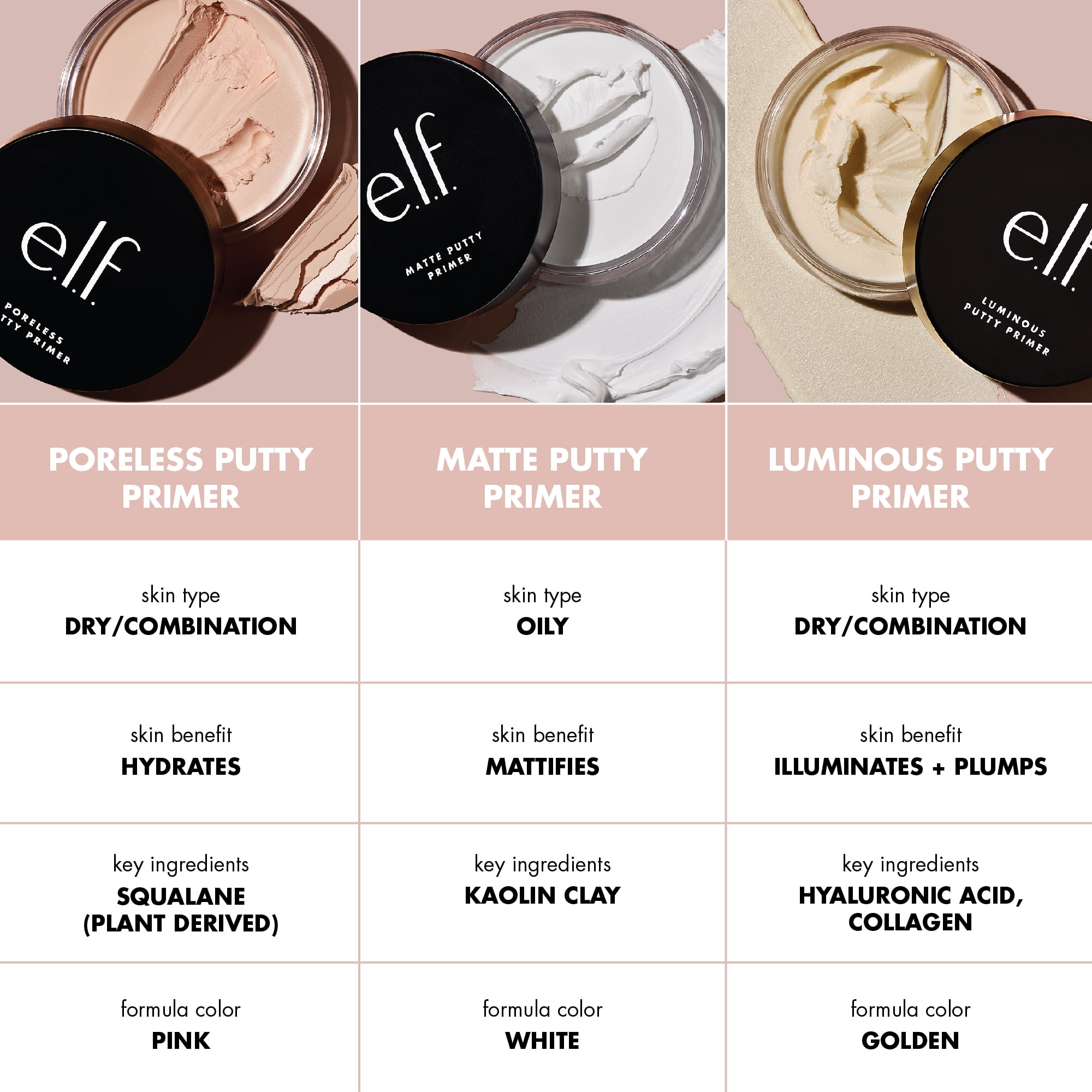 e.l.f. Cosmetics Poreless Putty Primer - Walmart.com