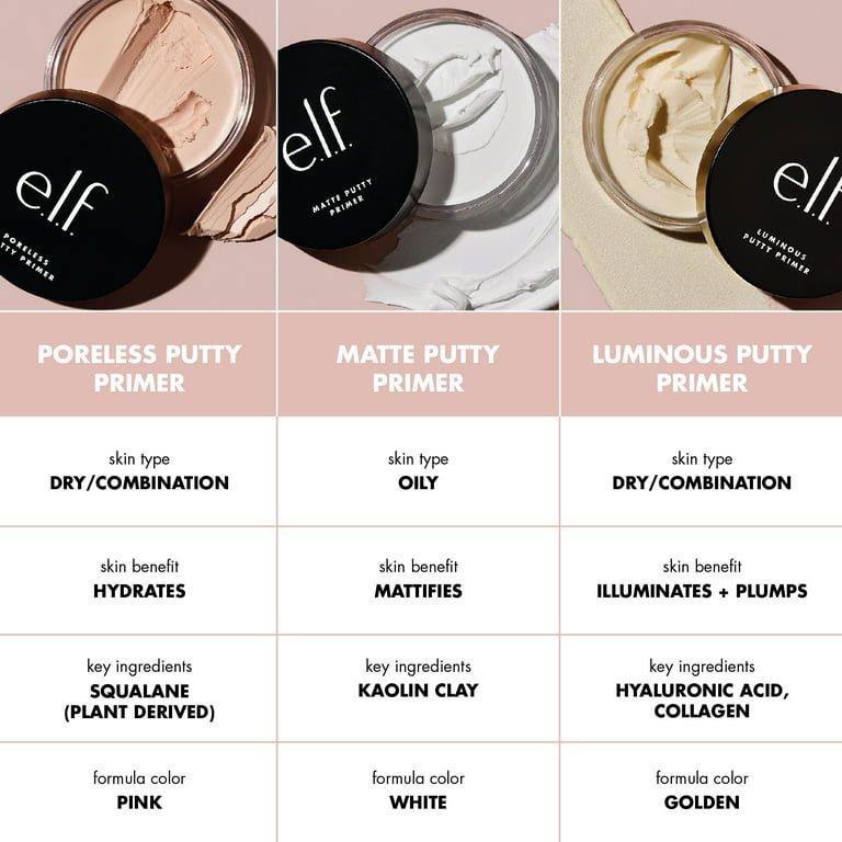 e.l.f. Cosmetics Poreless Putty Primer 