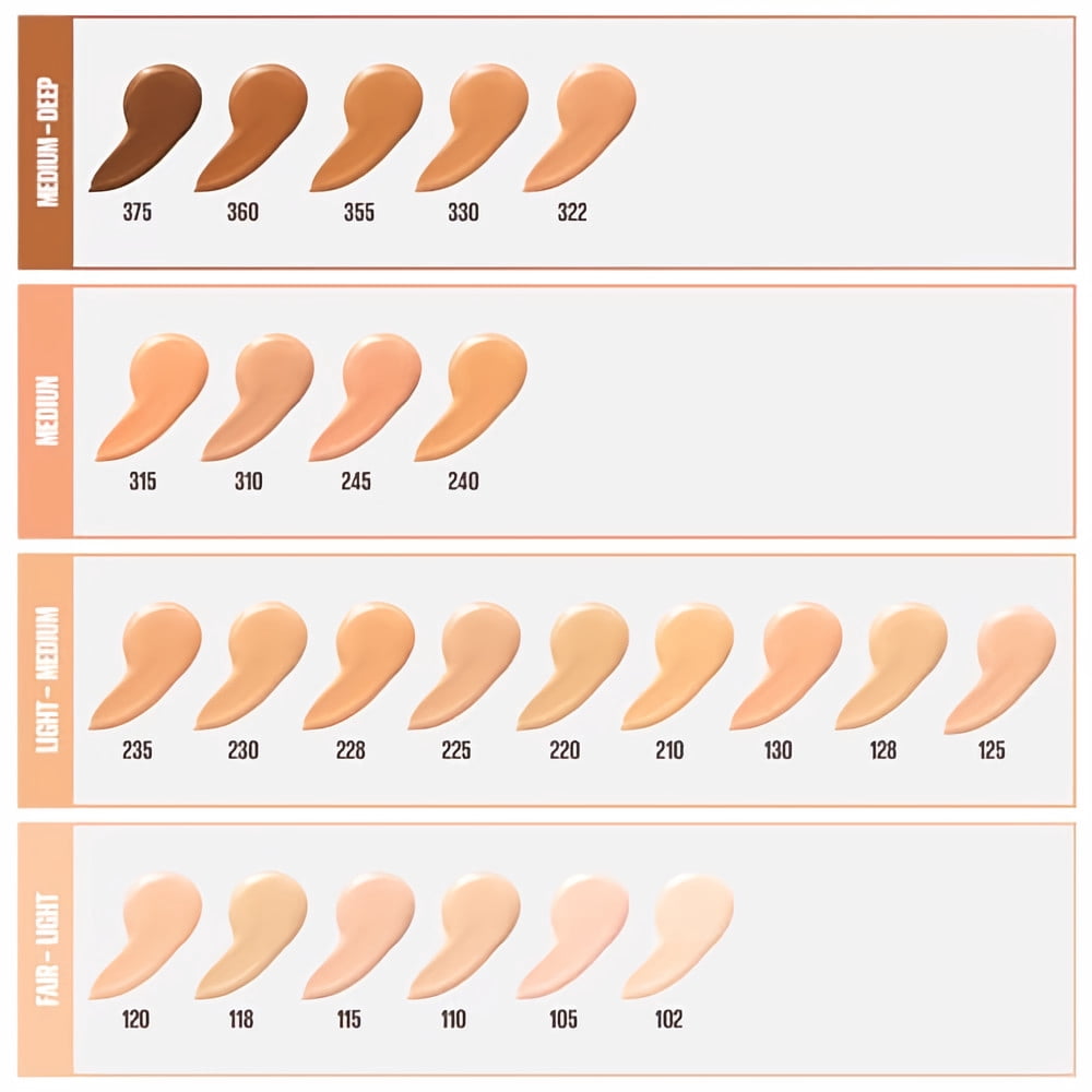 Maybelline Fit Me Dewy + Smooth Liquid Foundation Makeup with SPF 18, Buff Beige (Pack of 3)