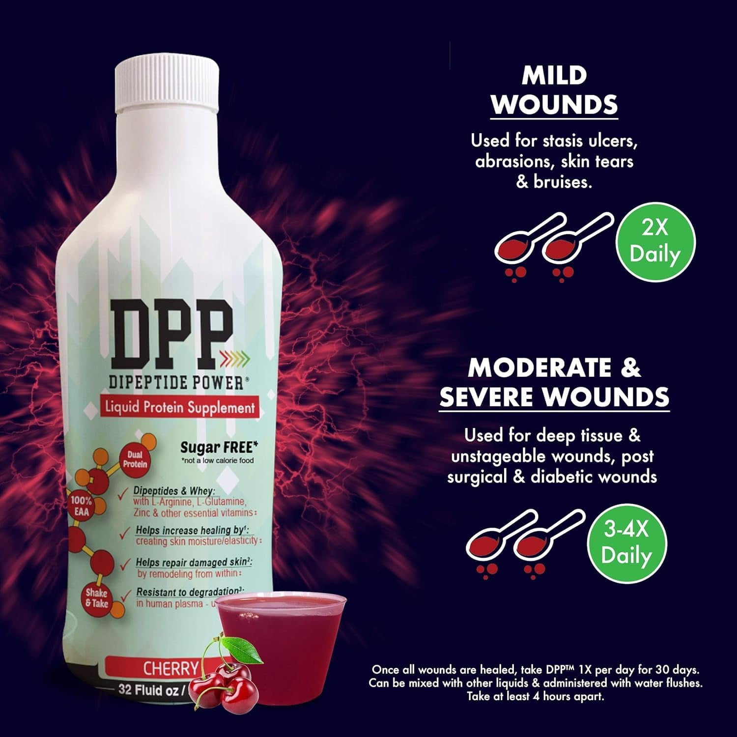 Nutritional Designs DPP Dipeptide, Wound-Healing Liquid Collagen & Whey Protein Supplement, Sugar-Free, Promotes Healthy Skin & Hair for Men & Women (Cherry, Bottle, 32 Fl Oz)