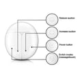 thumbnail image 5 of Extractor Electrico de Leche Materna Trendy Shops Doble Con Mamilas 150 ml, 5 of 5