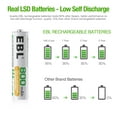 thumbnail image 4 of EBL Rechargeable AAA Batteries 800mAh (40 Pack), NiMH Triple a Batteries, 4 of 8