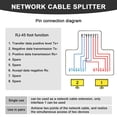 thumbnail image 4 of Langgg Laptop Network Cable Splitter Converter Office School Ethernet Internet LAN Adaptor Conversion Connector Desktop PC Accessories, 4 of 9