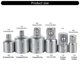 thumbnail image 3 of 6Pcs Socket Adapter Set 1/4inch to 3/8inch 3/8inch to 1/4inch 3/8inch to 1/2inch 1/2inch to 3/8inch 1/2inch to 1/4inch, 3 of 4
