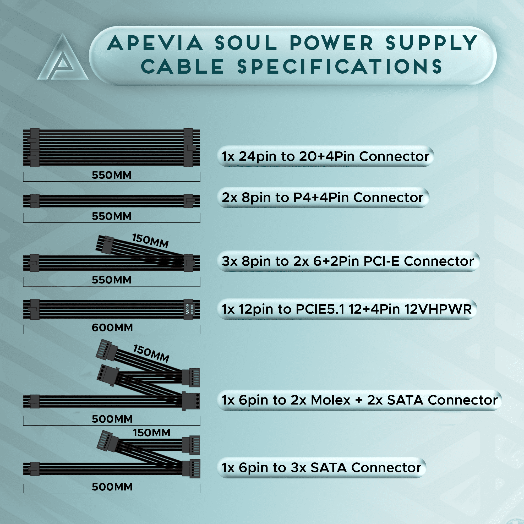 Apevia ATX-SL1200W Soul 1200W ATX 3.0 & 3.1 Compatible, Fully Modular, PCIe 5.1 12V-2x6 Connector ATX Active PFC, DC to DC Converter Design, 140mm Silent Fan, RoHS Compliance, Gaming Power Supply
