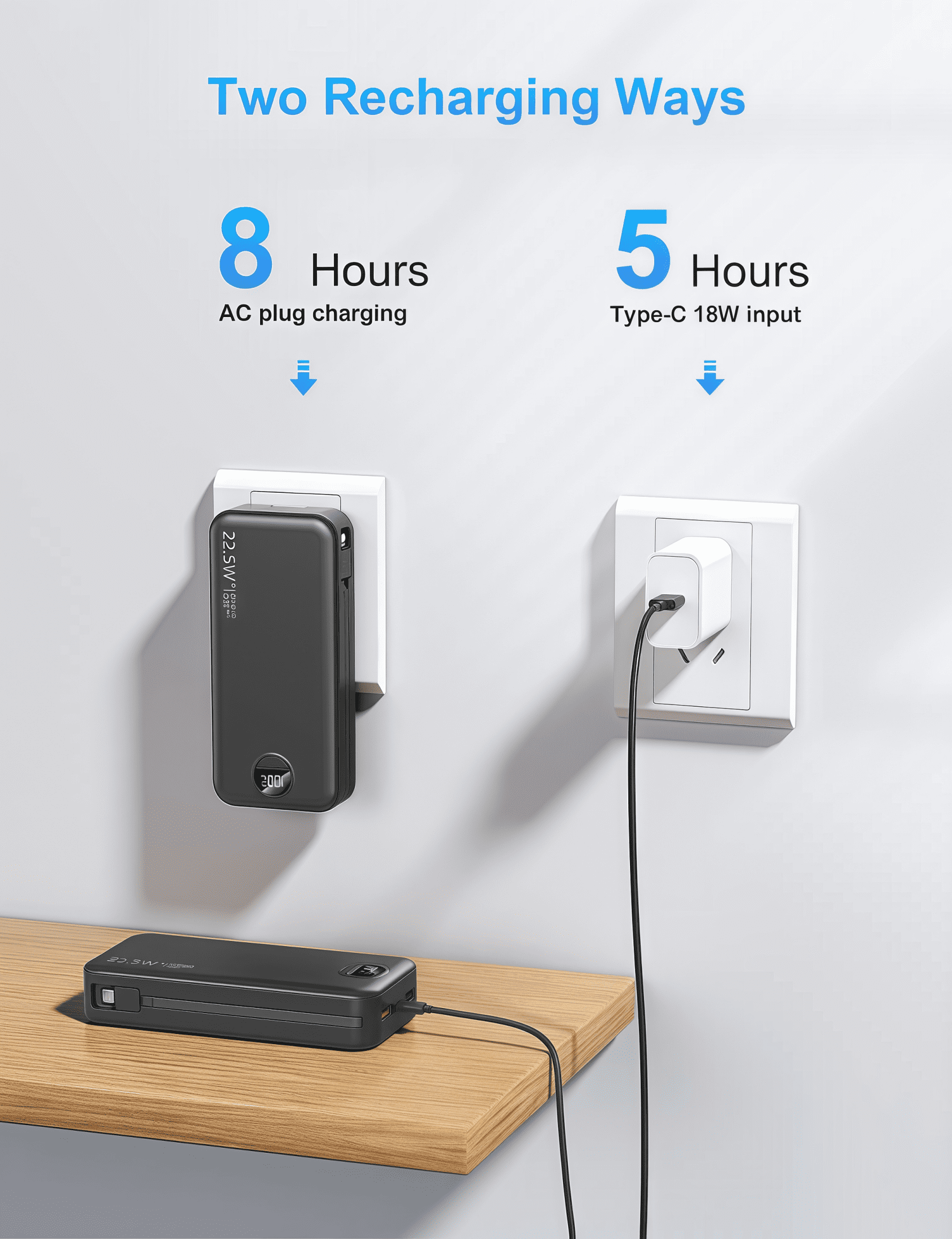 20000mAh Portable Charger Power Bank for iPhone, Cell Phone Portable Power Banks with Built-in Cables and AC Wall Plug, Dual USB Output Battery Pack for Android, Galaxy, Pixel