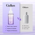 thumbnail image 3 of Gellen Quitapegamento para Uñas para Presionar las Uñas, 2 Quitapegamento para Uñas de 40 Ml para Pegamento para Uñas UV, Pegamento Suave sin Acetona para Uñas, Puntas Postizas, 3 of 8