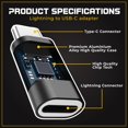 2 Pack Lightning to USBC Adapter for Charging iPhone 15, TypeC