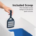thumbnail image 3 of IRIS IRIS Open Top Cat Litter Tray with Scoops and Scatter Shield, Cat Litter Pan, Blue, 3 of 5