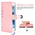 thumbnail image 3 of Wallet Case for iPhone 6 Plus 6s Plus, Blocking Card Slot Stand Shockproof TPU Interior Case PU Leather Magnetic Protect Flip Cover Compatible with iPhone 6 Plus 6s Plus, Pink, 3 of 5