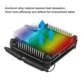 thumbnail image 3 of Heat Dissipation Case, Stable  Enclosure Case Precise Cutouts Passive Cooling  for Replacement, 3 of 7