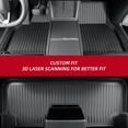 thumbnail image 2 of Alfombrillas LUCKEASY para Tesla Model Y Juniper de 5 plazas, TPE, 2 of 6