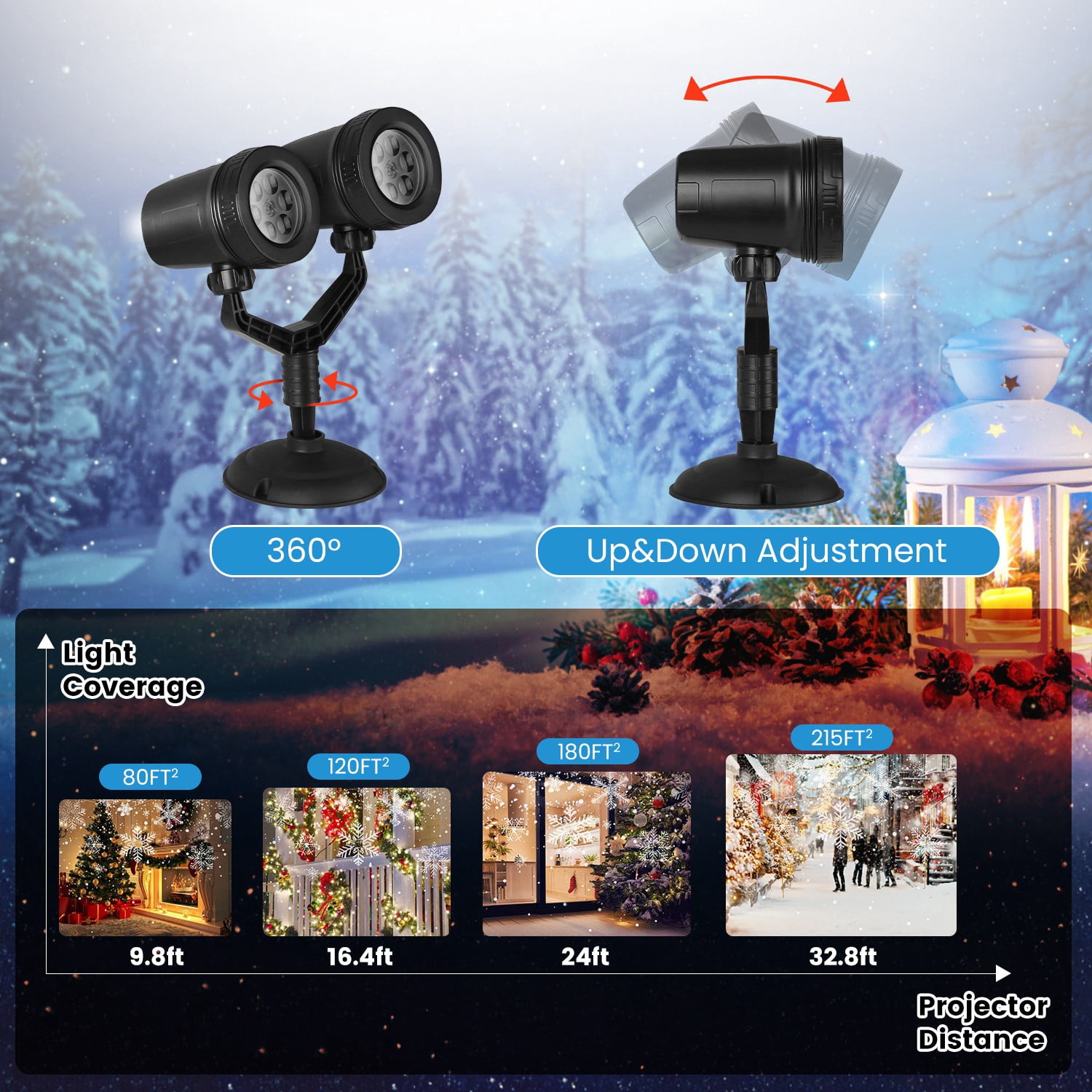 Astoutdoor Snowflake Projection Light with Dual Adjustable 180° Heads, IP44 ABS Outdoor Projector Light, 4 Dynamic Snowflake Patterns for Holiday Indoor and Outdoor Decor
