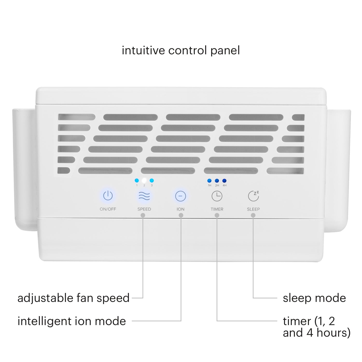 Brondell Horizon HEPA Type Air Purifier White