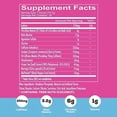 thumbnail image 3 of Redcon1 Total War Preworkout Powder (Compare to Cellucor C4) Vice City (30 Servings) *EN, 3 of 5