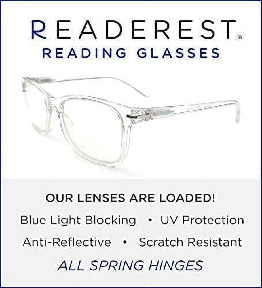 Readerest Blue Light Blocking Reading Glasses Clear 175 Magnification